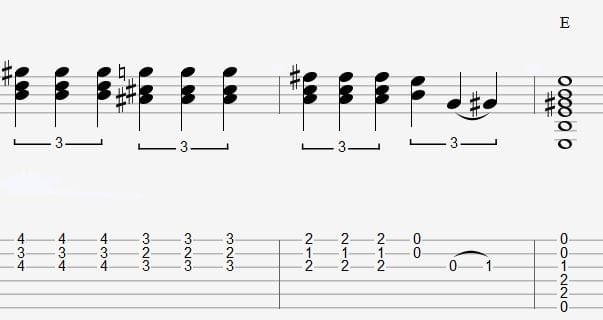 Getting Started with Blues Turnarounds - Example 2